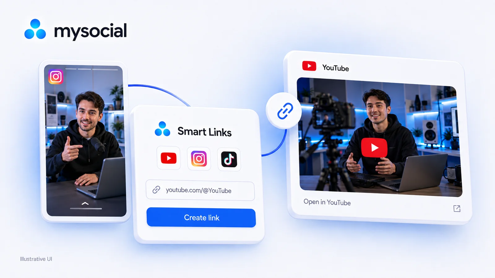 Free LinkTwin Alternative for YouTube Creators
