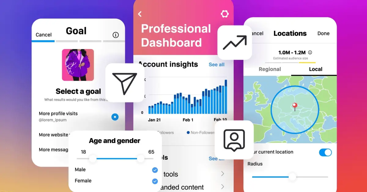 Instagram analytics dashboard showing key performance metrics
