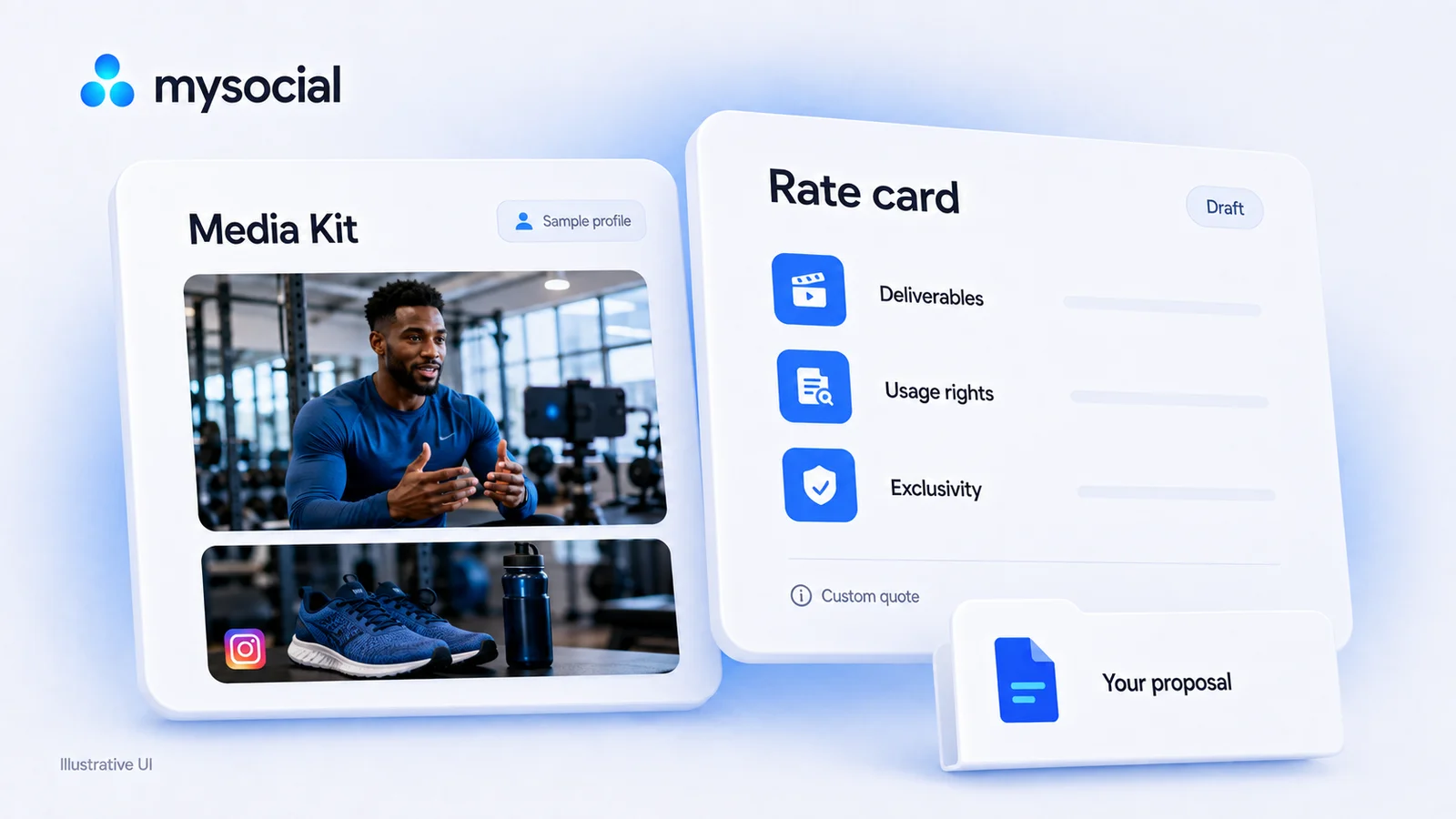How Much to Charge for a Brand Deal