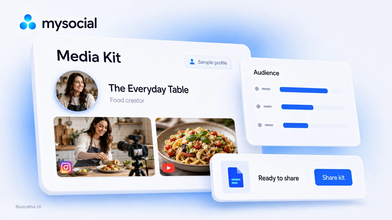 How to Build an Influencer Media Kit That Wins Brand Deals
