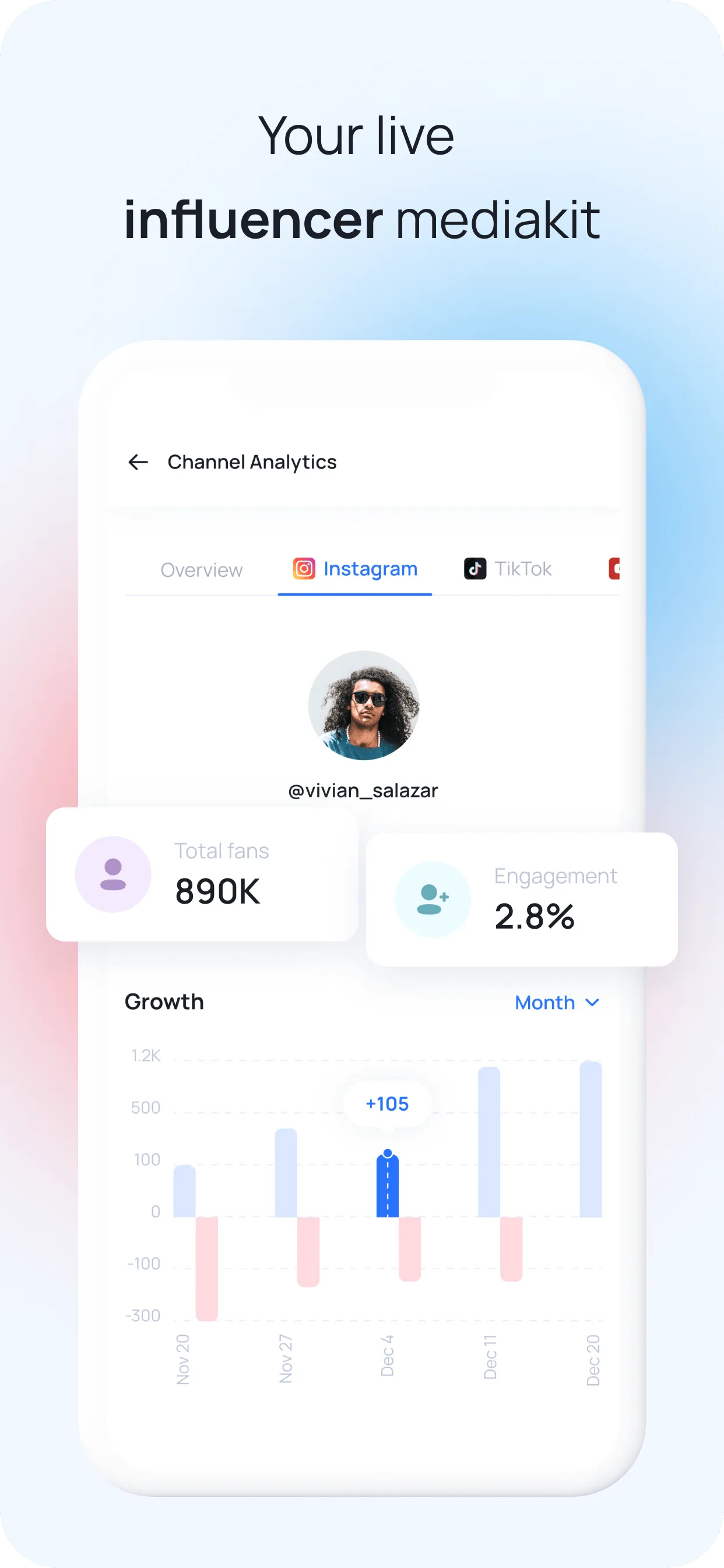 MySocial media kit — auto-updating stats for influencers