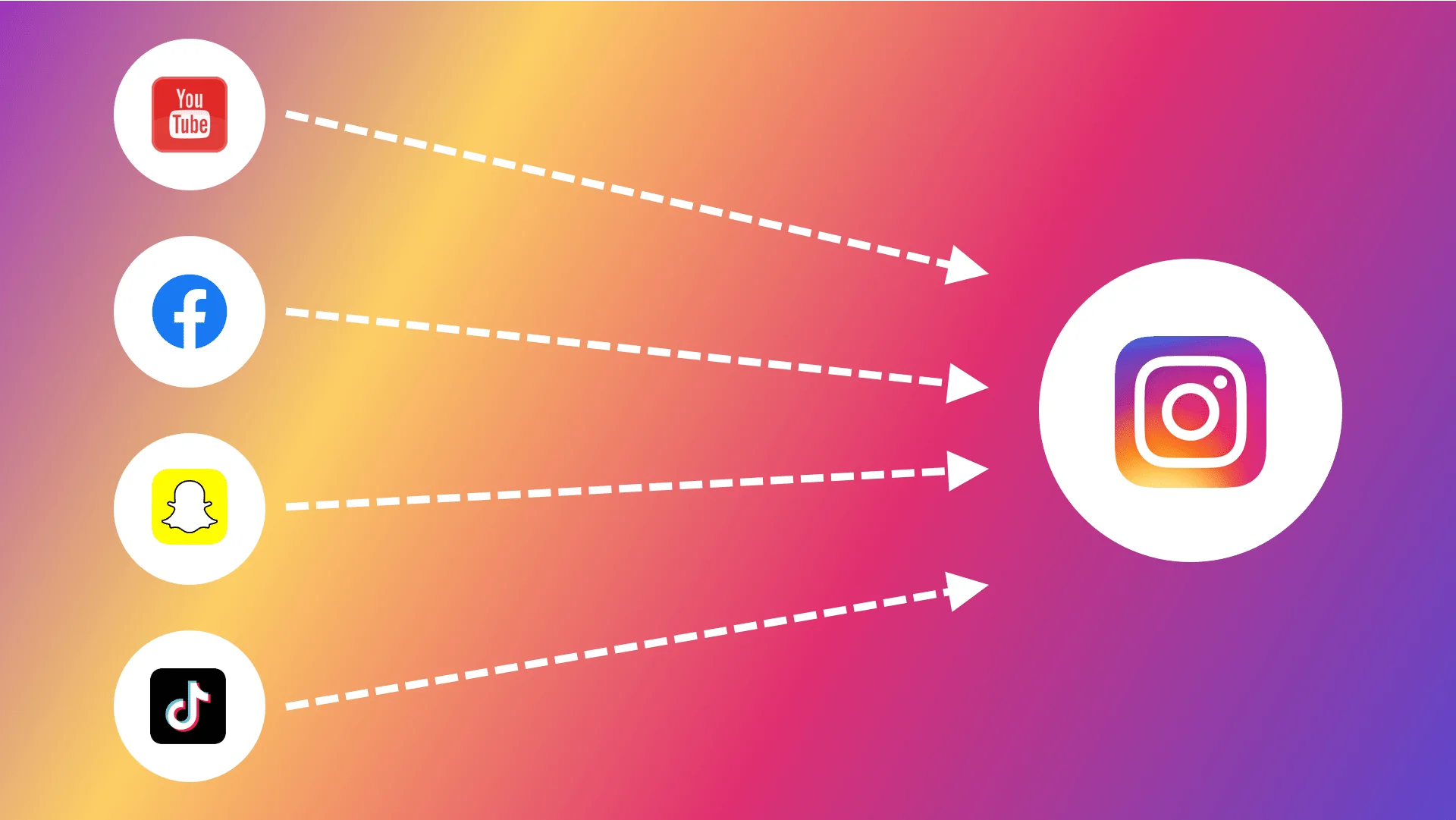 How to Deep Link to the Instagram App