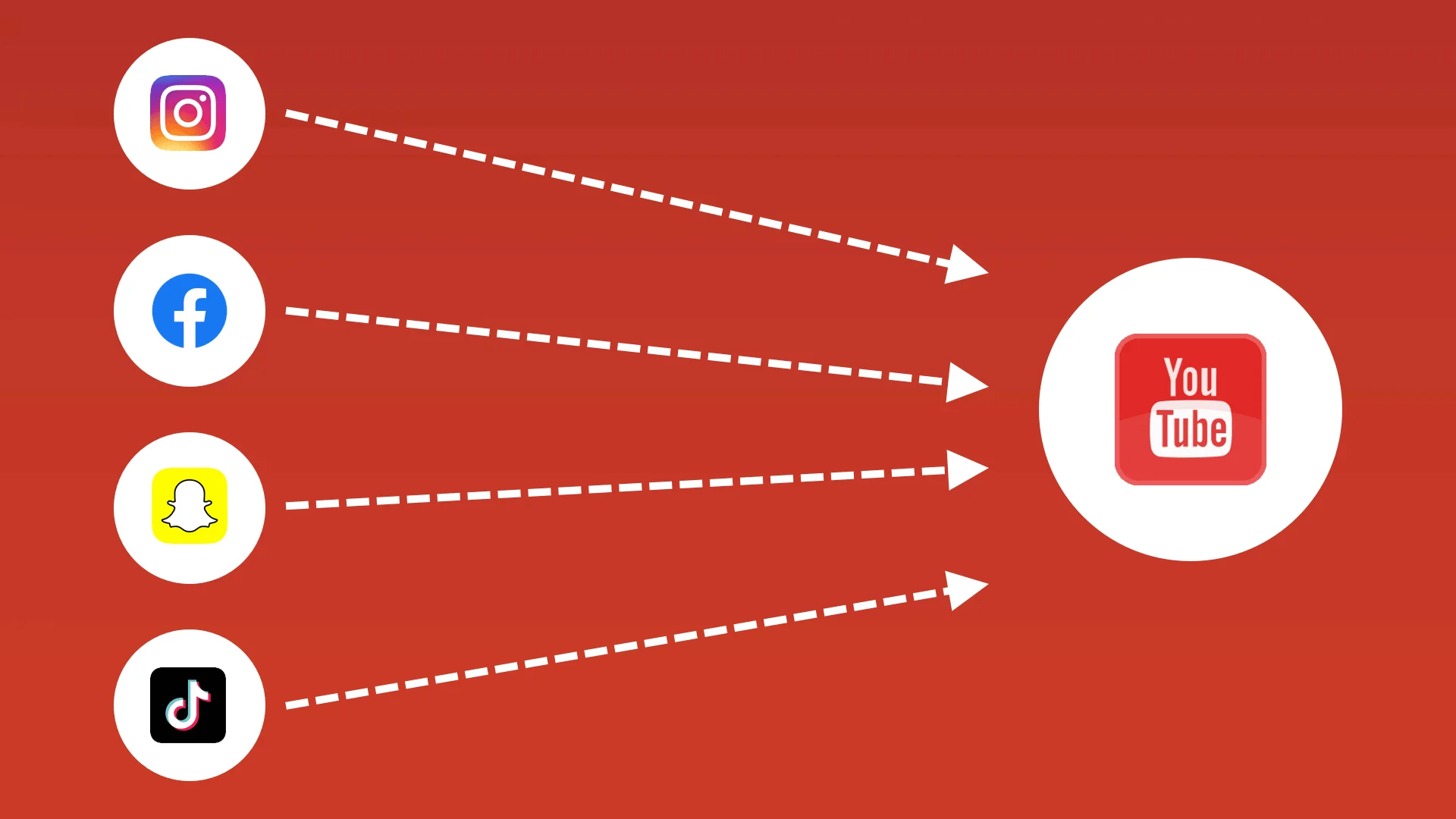 How to Deep Link to the YouTube App
