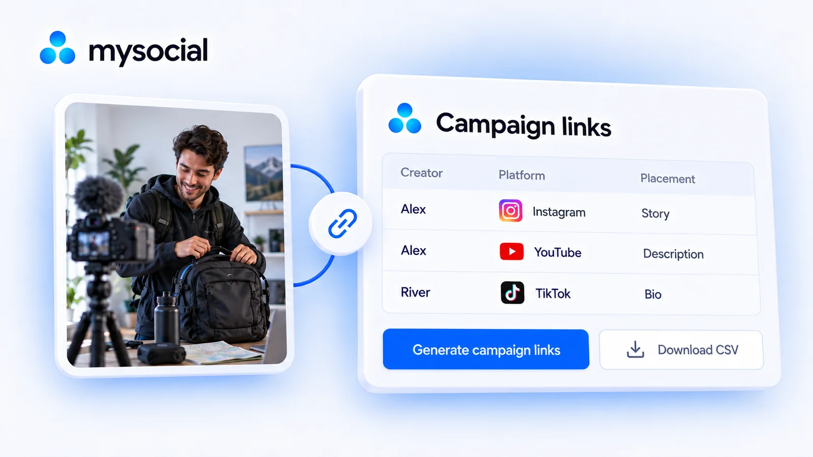 Influencer UTM Tracking: Free Batch Link Builder