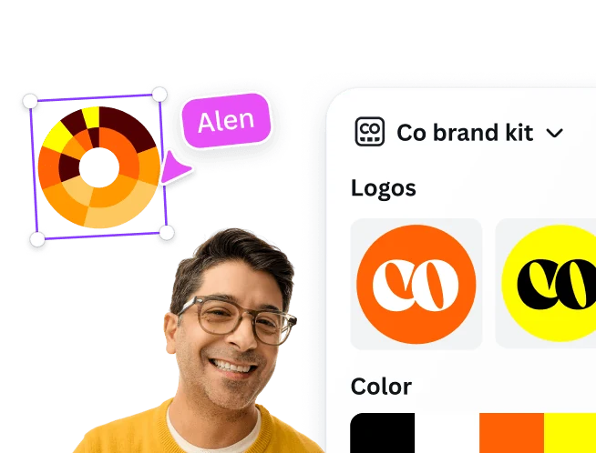 Canva brand styling preview