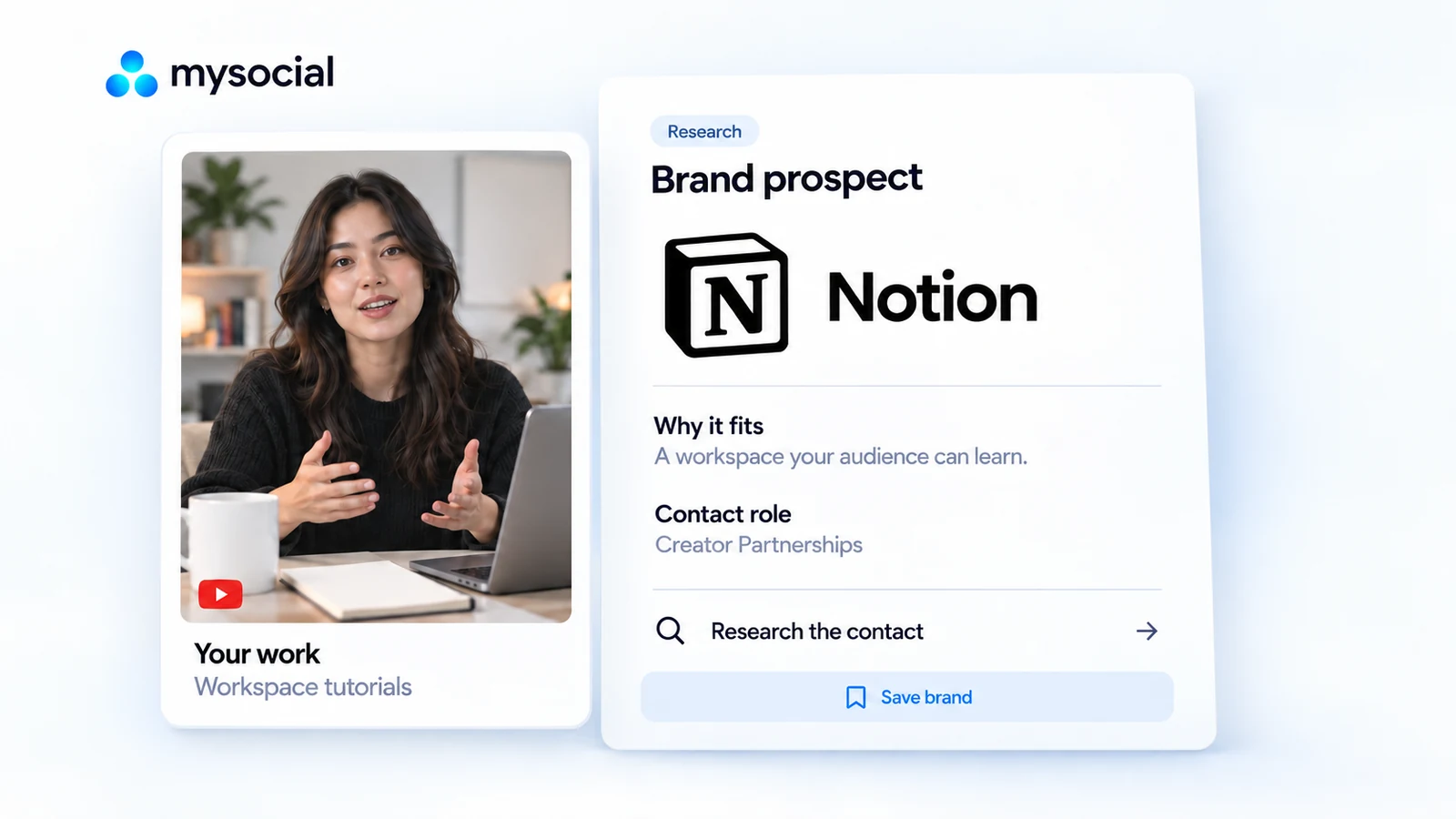 A workspace educator’s content informs a Notion brand prospect, a fit note and contact-role research.