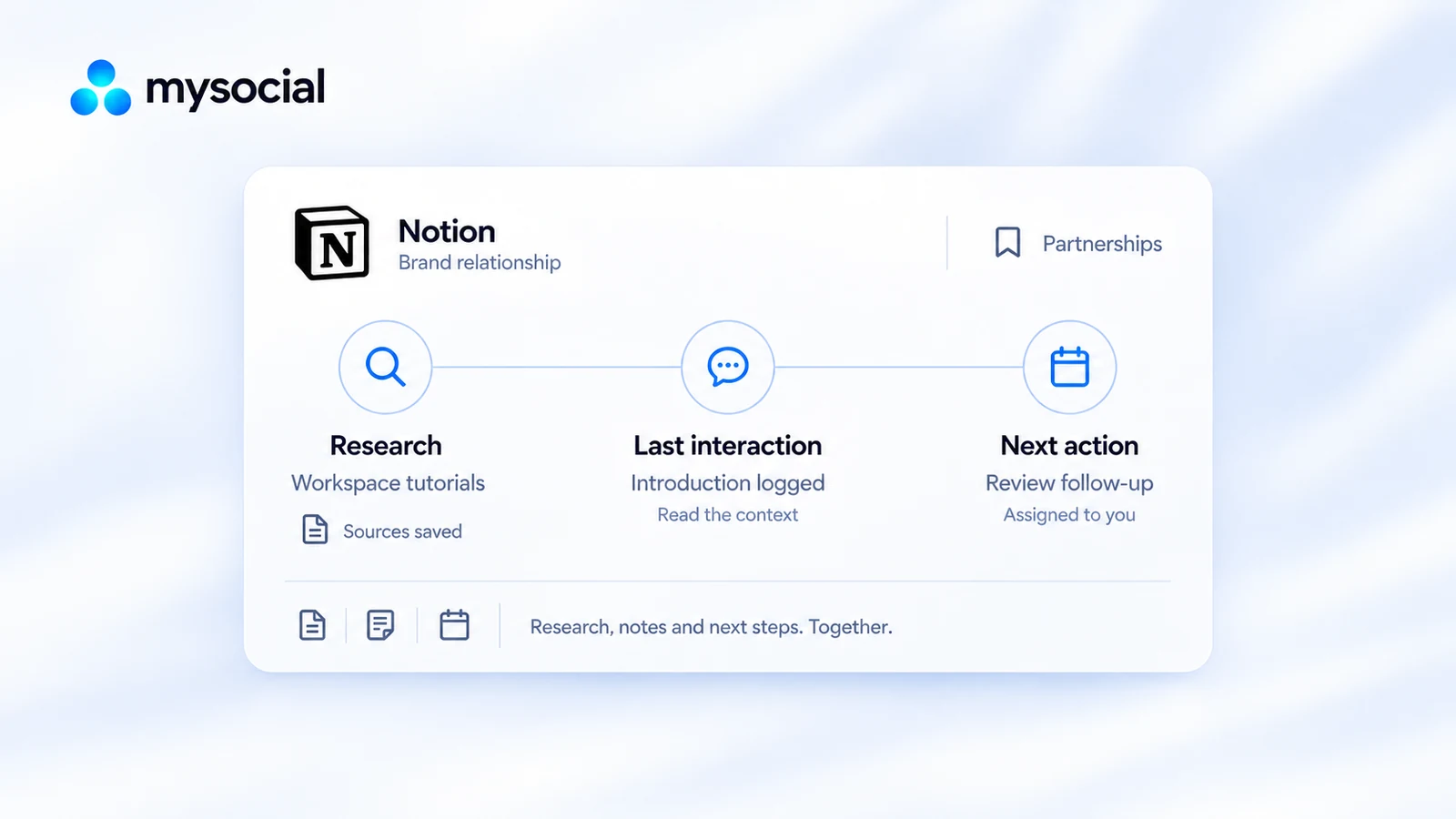 A Notion relationship record keeps research, a logged introduction and a follow-up action together.