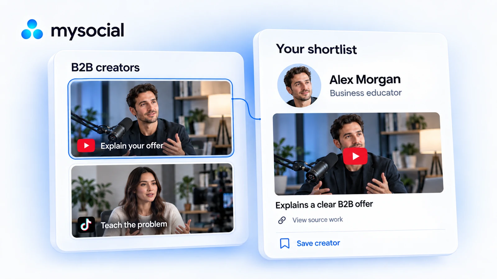 YouTube and TikTok teaching examples lead to a creator shortlist with source work and a Save creator action.