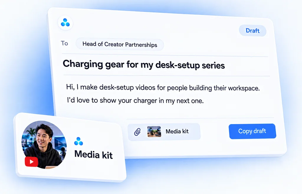 A pitch draft to the Head of Creator Partnerships about charging gear for a desk-setup series, with a Media Kit link and a Copy draft button.