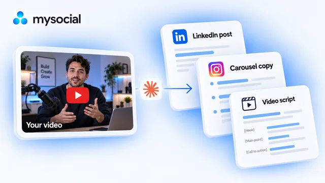 Your YouTube video becomes a LinkedIn post, carousel copy and video script with Claude and Mysocial