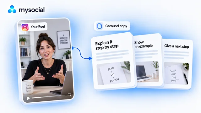 An Instagram Reel’s lesson transformed into a set of carousel copy drafts