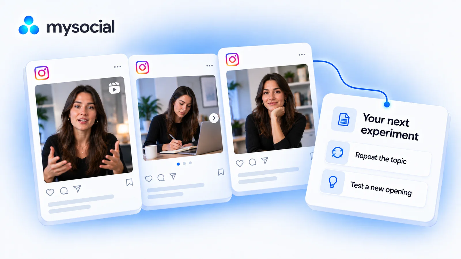 Instagram posts compared to plan the creator’s next content experiment