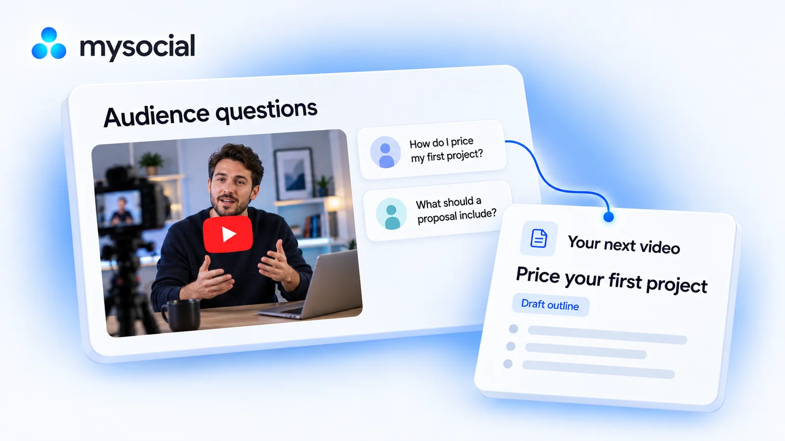 YouTube audience questions becoming a personalized video outline with Mysocial