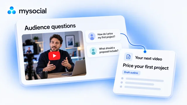 YouTube audience questions becoming a personalized video outline with Mysocial