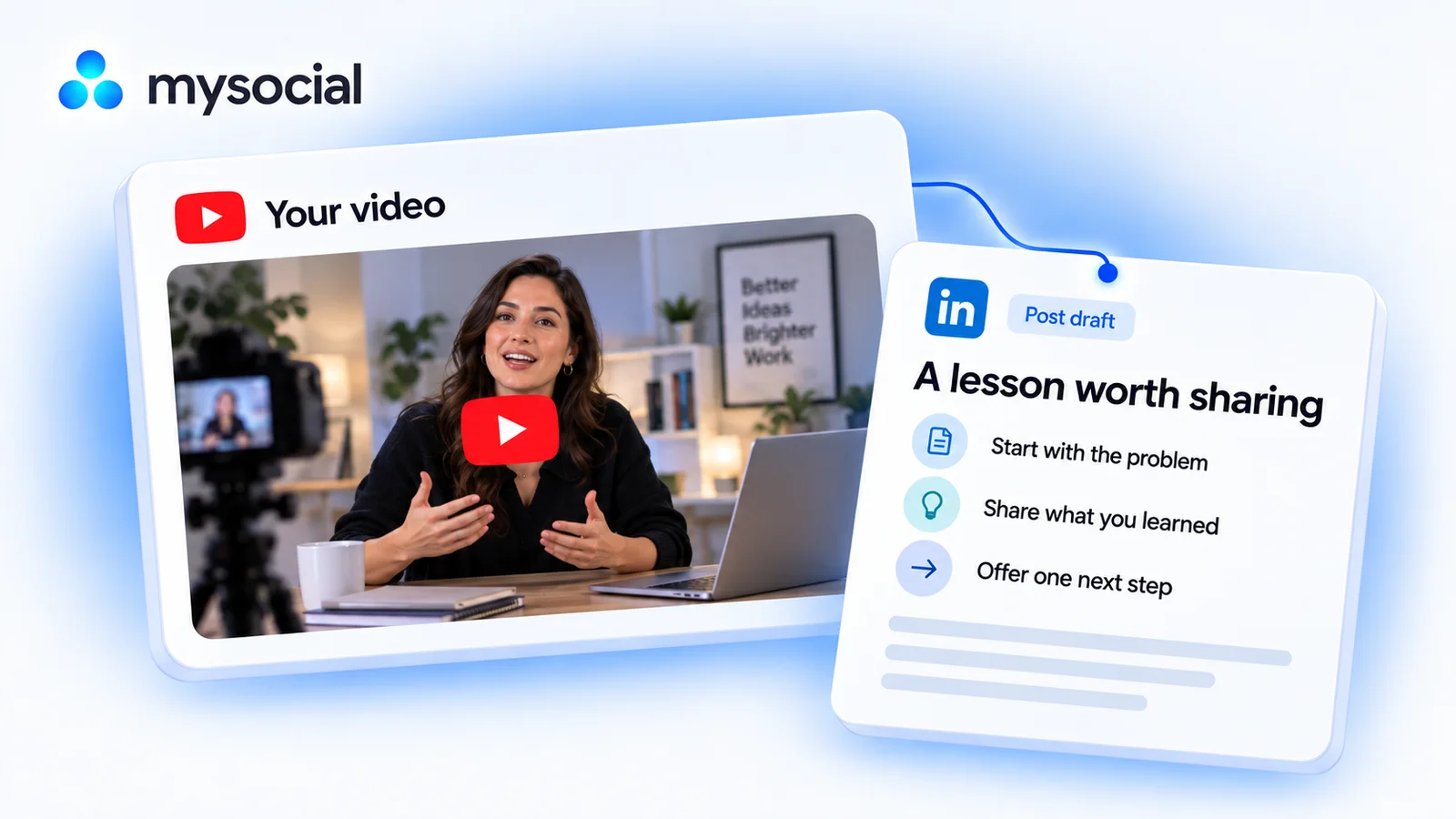 A YouTube video transformed into a LinkedIn text post draft